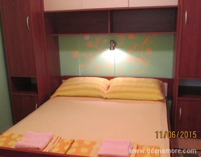 "JELE AND LUKA'S GUESTHOUSE", STUDIO IN a PLEASANT GARDEN, private accommodation in city Dubrovnik, Croatia